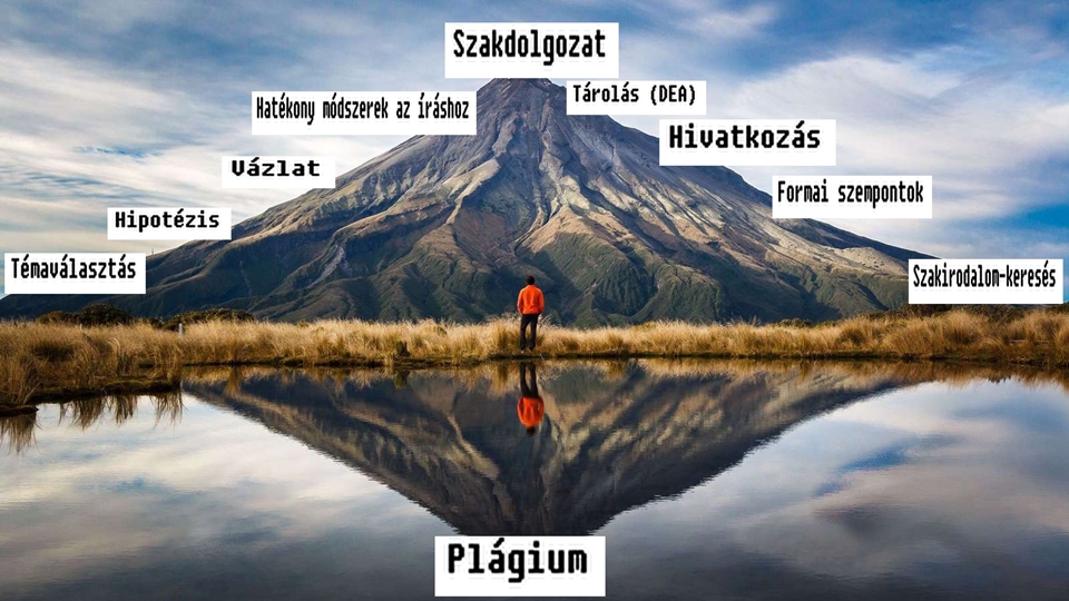 Út a szakdolgozat íráshoz